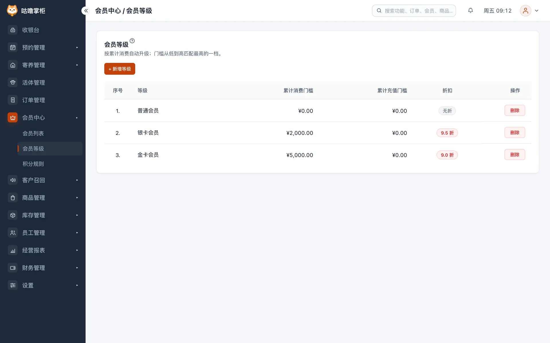 会员等级