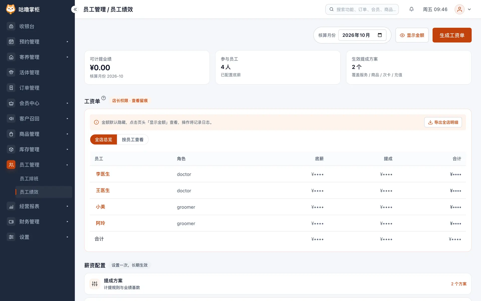 员工绩效