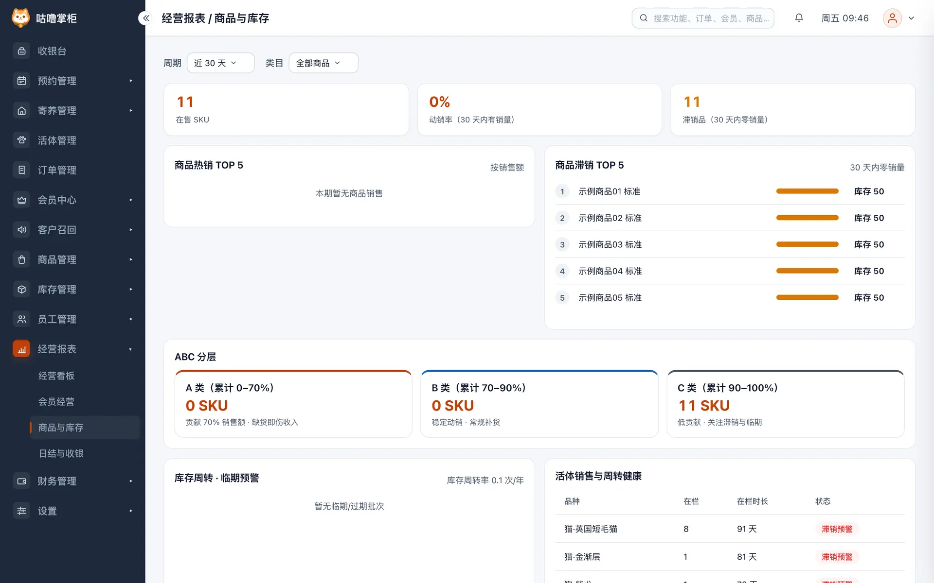 商品与库存